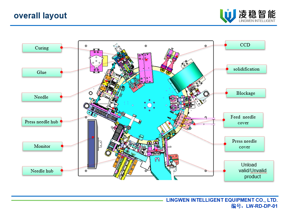 AVF-Nadelmontagemaschine3