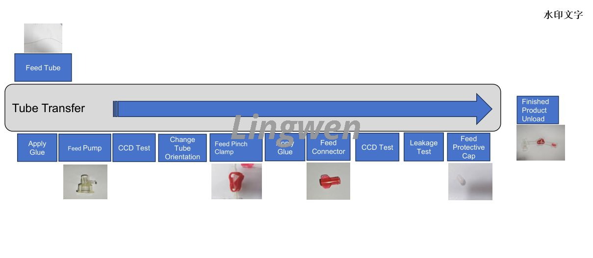 Blutentnahme-Hämodialyseschlauch 3