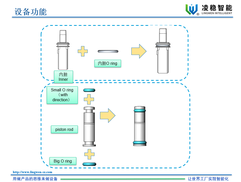 Nadelfreier Anschluss1